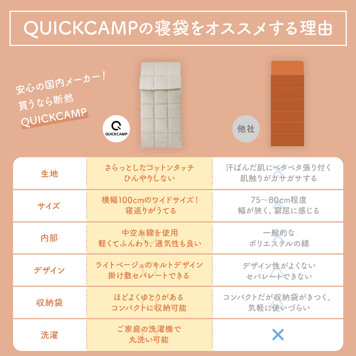 QUICKCAMP 洗えるワイドサイズ寝袋 QC-SB100 クイックキャンプ