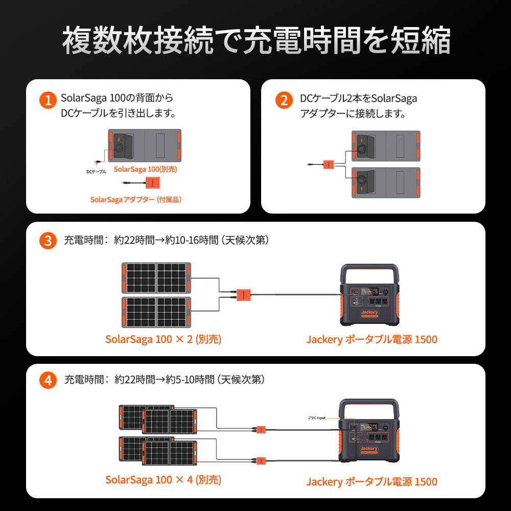 Jackery ポータブル電源 1500 PTB152 ジャクリー – キャンプリンク公式 Jackery ポータブル電源 1500 PTB152 ジャクリー – キャンプリンク公式