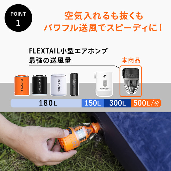 国内正規品】 フレックステイル（FLEXTAIL） マックスポンプ3 オレンジ