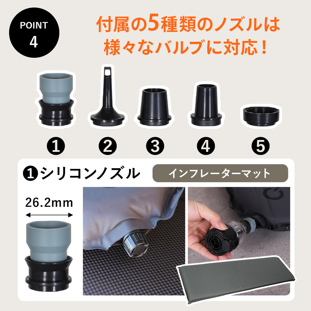 ムーブマックス３袋 パームX手袋 10双入 | SHOWA