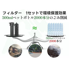 GreeShow 電動浄水器 携帯浄水器 GS-2811 – キャンプリンク公式