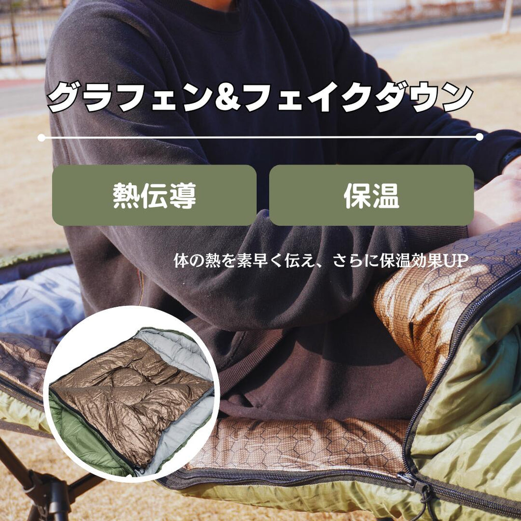 圧縮袋付き寝袋 ダークブルー Amazon.co.jp: rocboc 空調寝袋 USB給電 寝袋 ファン付き 扇風機
