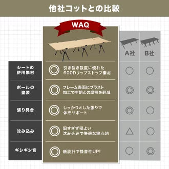 WAQ 2WAY フォールディング コット 600D waq-cot1 ワック – キャンプ